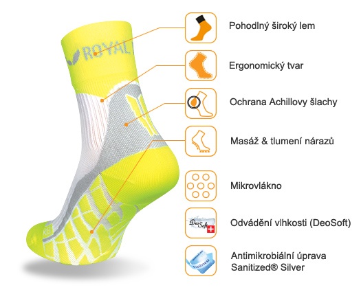 obrázek Sportovní ponožky ROYAL BAY® Air HIGH-CUT - bílá/žlutá air-high-cut-0188