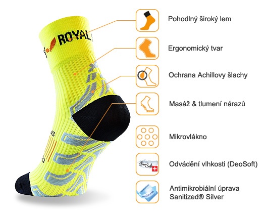 obrázek Sportovní ponožky ROYAL BAY® Neon HIGH-CUT - zelená neon-high-cut-6099