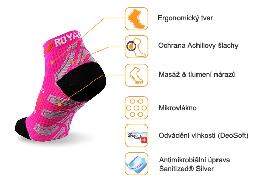 obrázek Sportovní ponožky ROYAL BAY® Neon LOW-CUT - růžová neon-low-cut-3099